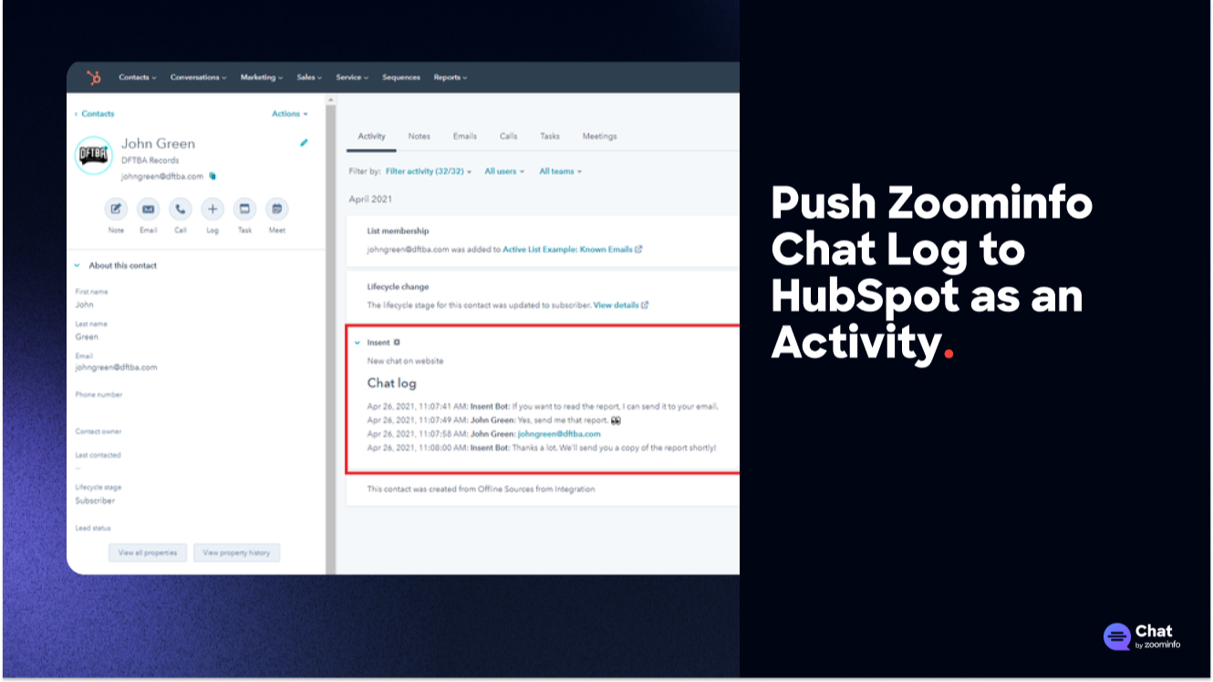 Chat by ZoomInfo HubSpot Integration Connect Them Today